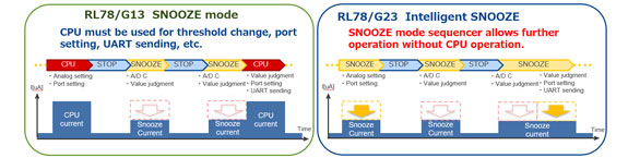 figure2-575w