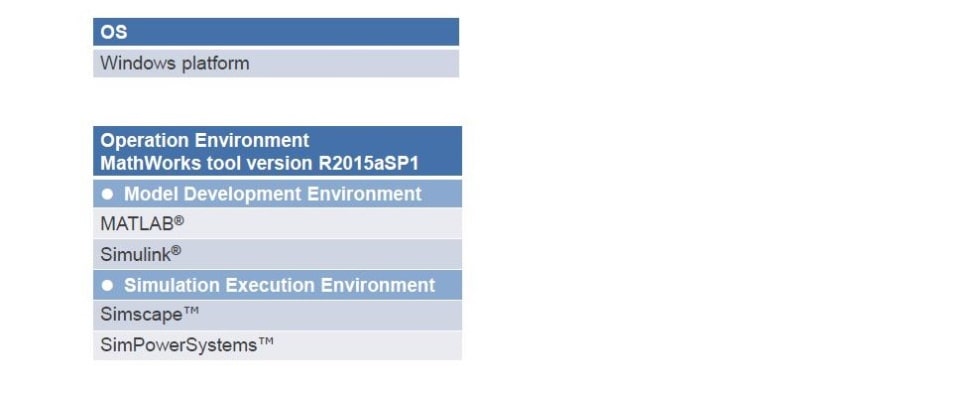 figure 1 table