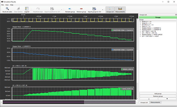 Go Configure Software Hub Simulation Results