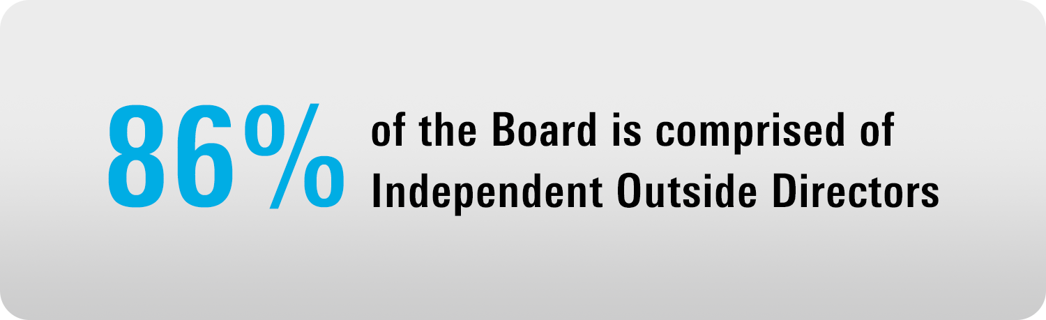 governance-2-en.png