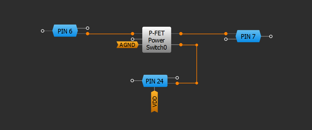 GreenPAK™ with Load Switches