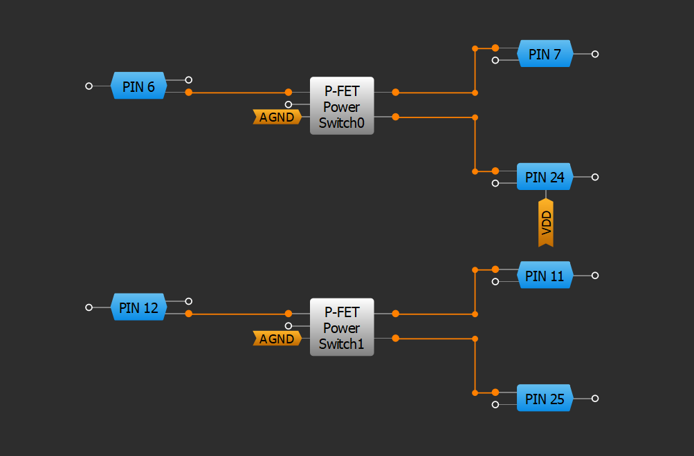 GreenPAK™ with Load Switches