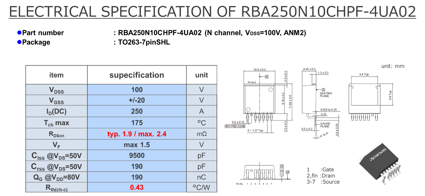 Electrical Specification of RBA250N10CHPF-4UA02