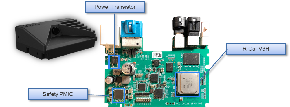 Figure 2: Smart Camera reference design developed with Lupa Electronics