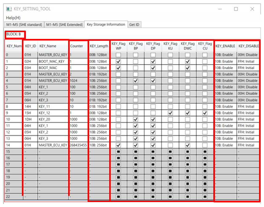 Figure 7 KEY_SETTING_TOOL (key storage information)