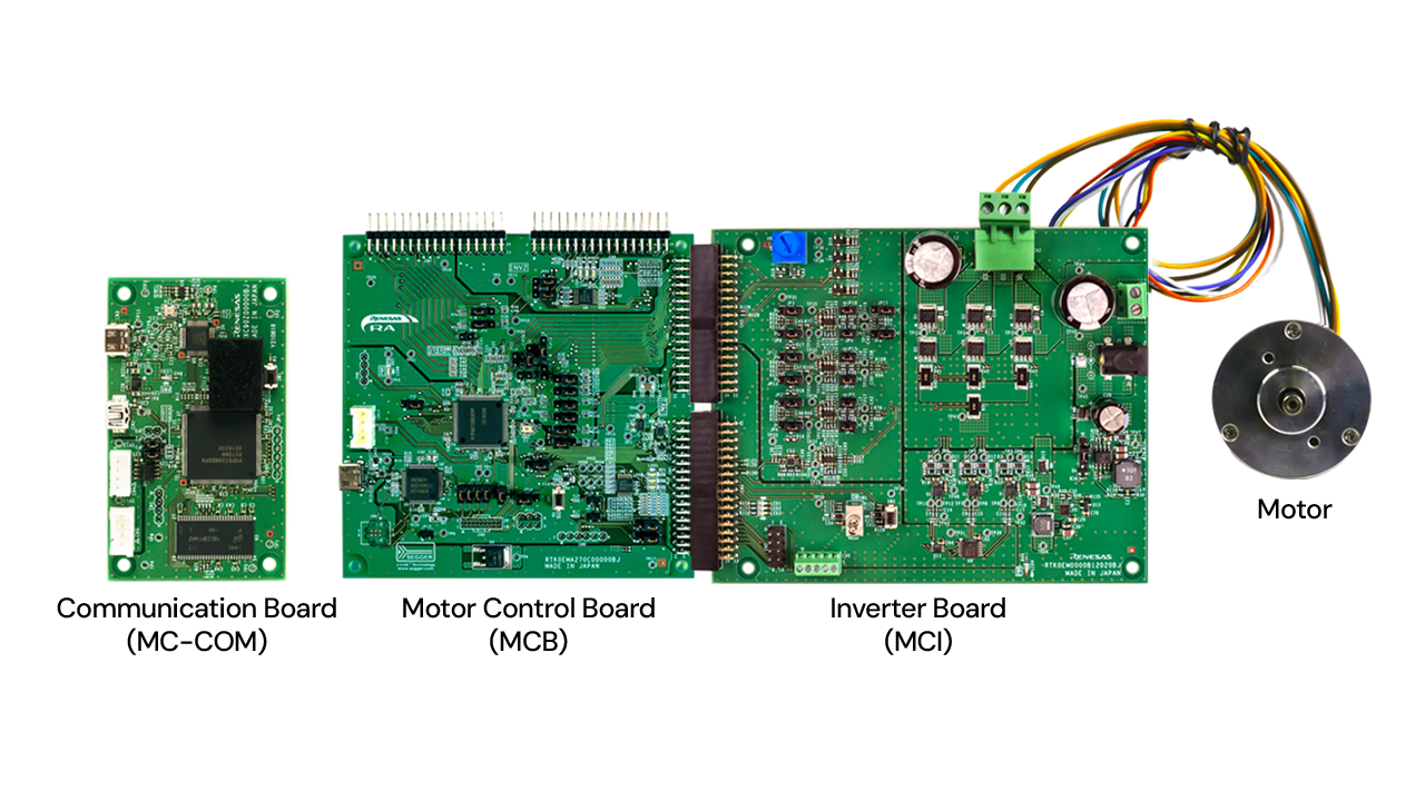 Flexible Motor Control Kit for RA6T2 Motor Control Kit for RA6T2