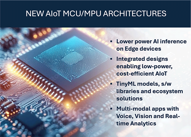 New AIoT MCU/MPU Architectures