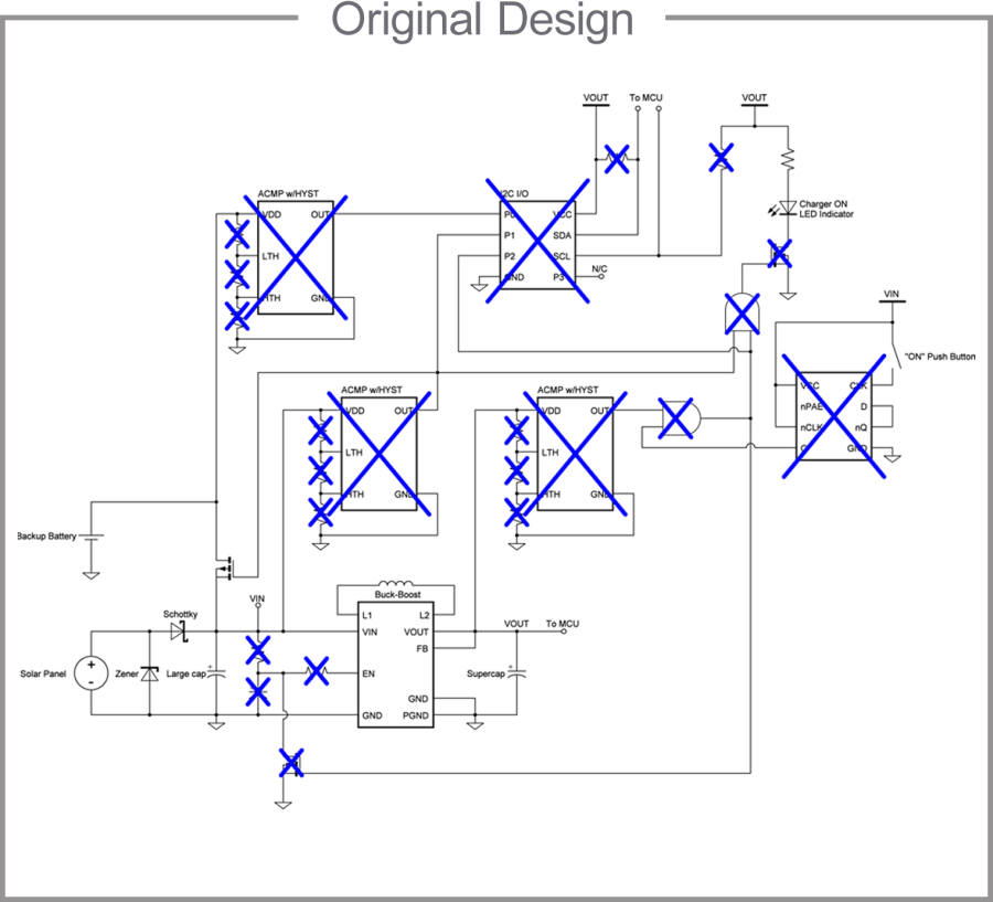 IoT Power Charger Original Design