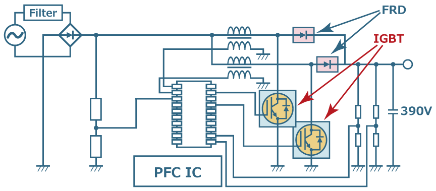 フルスイッチ方式PFC回路