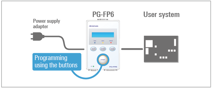 pgfp6_connections_standalone-en