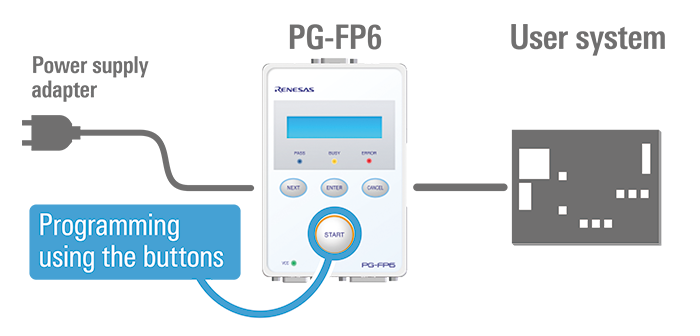 pgfp6_connections_standalone