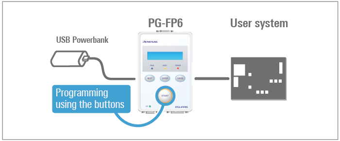 pgfp6_field_programming-en