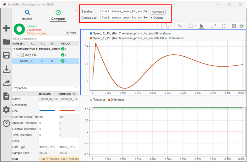 Example screenshot of Processor-in-the-Loop verification results.