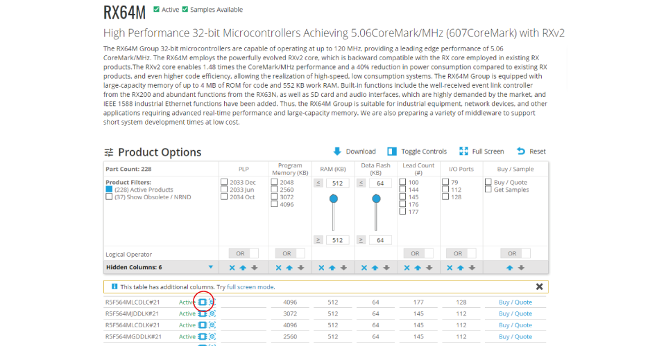 RoHS compliance status shown in Ordering tab