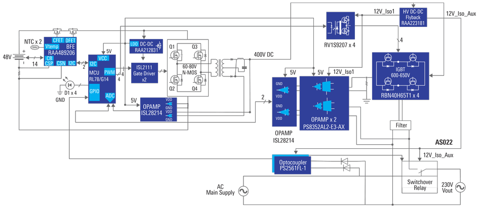 Pure Sine Wave Home Inverter