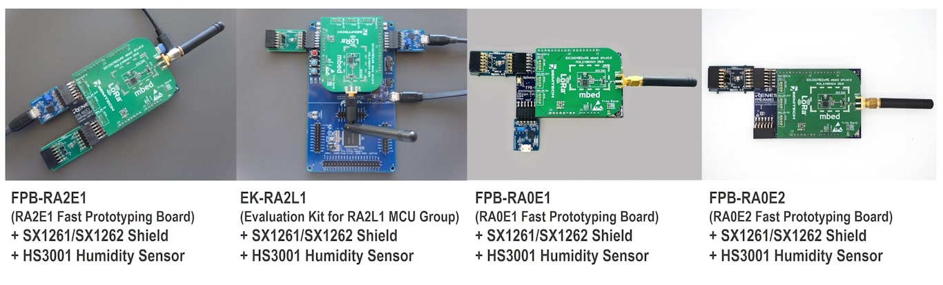RA LoRa® Boards