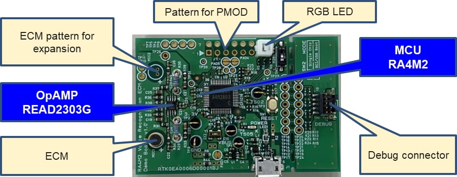 RA4M2 ECM Voice Recognition Solution