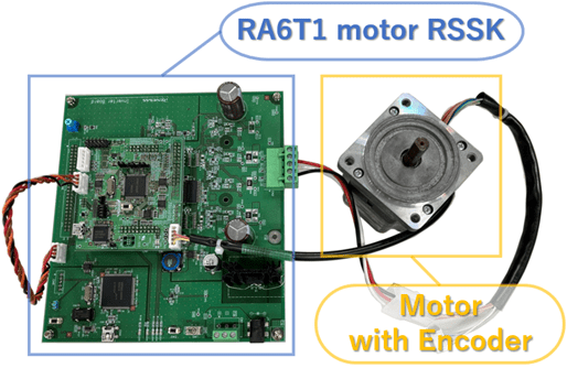 RA6T1 motor control RSSK + motor with encoder