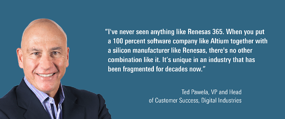 Ted Pawela Renesas 365 quote