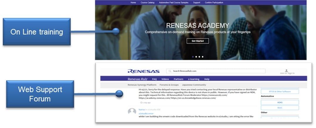 renesas-academy-online-training