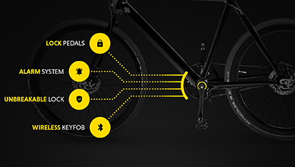 Theft prevention for e-bikes