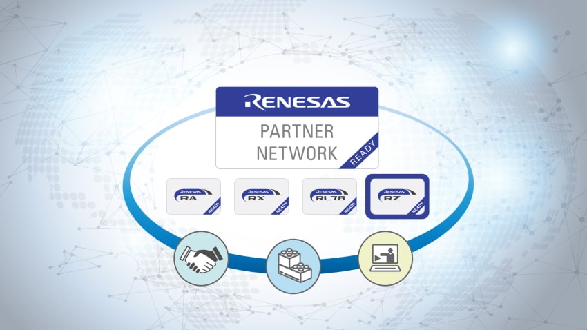 Renesas Ready Partner Network Ecosystem - RA, RX, RL78, RZ