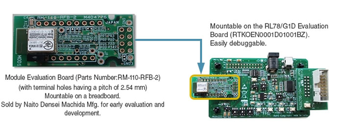 RL78/G1D Module Evaluation Board