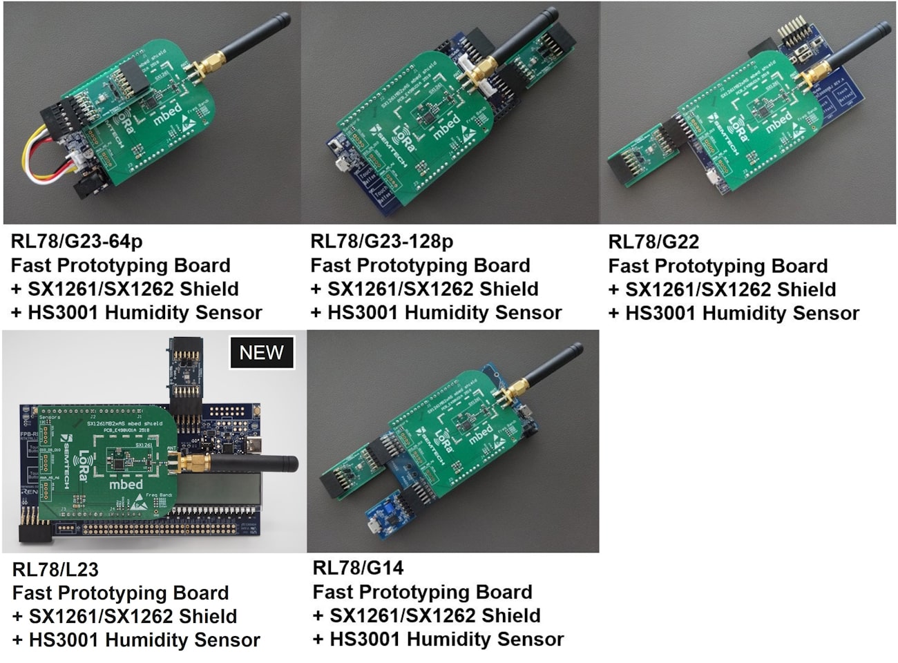 RL78/G23-64p, RL78/G23-128p, RL78/G22, RL78/L23, and RL78/G14 Fast Prototyping Boards