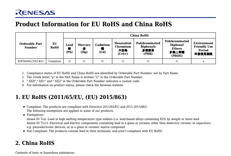 Example of RoHS certificate downloaded from Renesas website