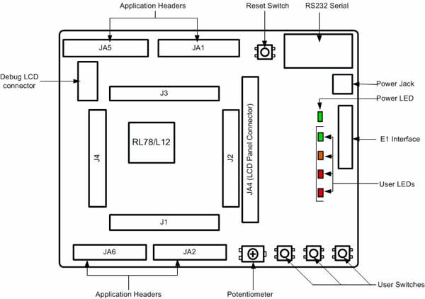 rsk-rl78l12-layout-en-zh