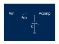 SAR ADC Input Network