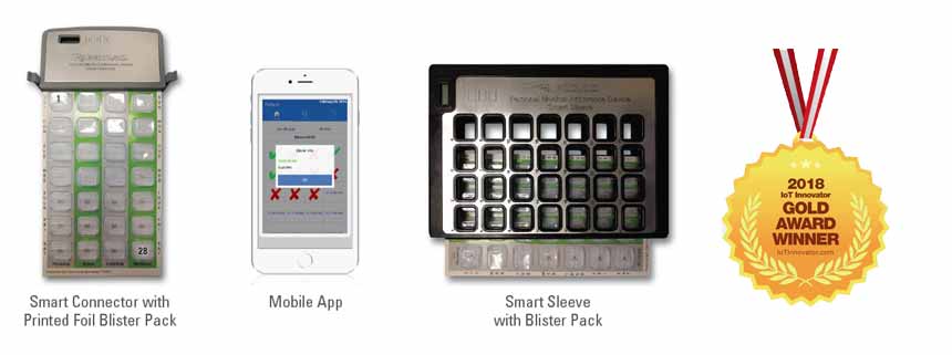 Left to right: A Smart Connector with Printed Foil Blister Pack, a mobile app, a Smart Sleeve (left to right) with Blister Pack, and a 2018 gold award winner badge