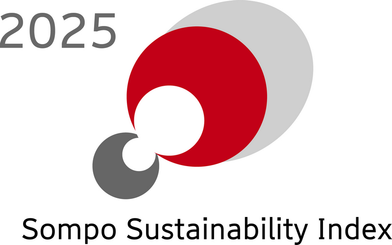 SNAM Sustainability Index 2025