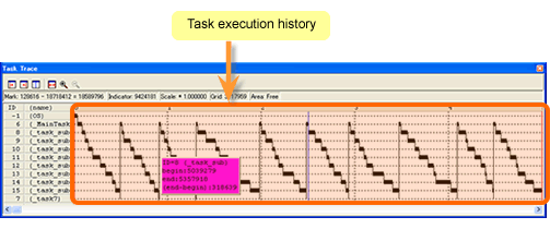 hew-tasc-trace-e