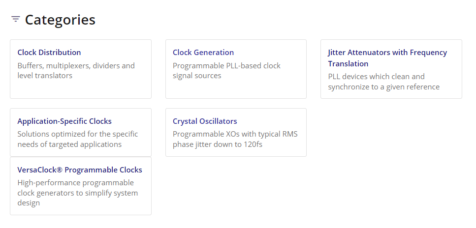 Renesas Timing Categories