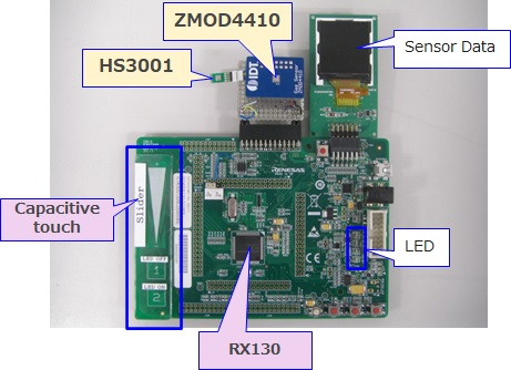 Capacitive touch and environmental sensor solution