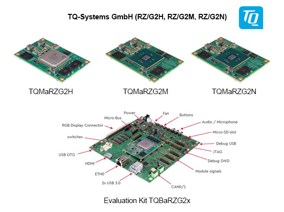 TQ-Systems' three modules and evaluation kit