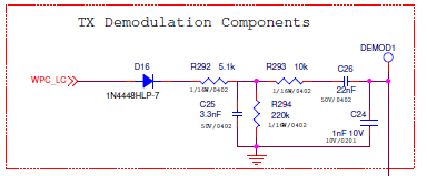 tx-demodulation-components-diagram