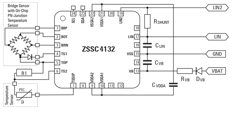 zssc4132-block-image