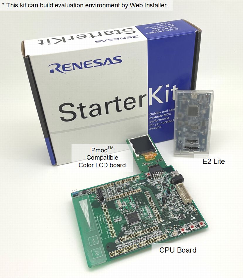 RSK-RX140 - 瑞萨电子 RX140 入门套件 | Renesas 瑞萨电子