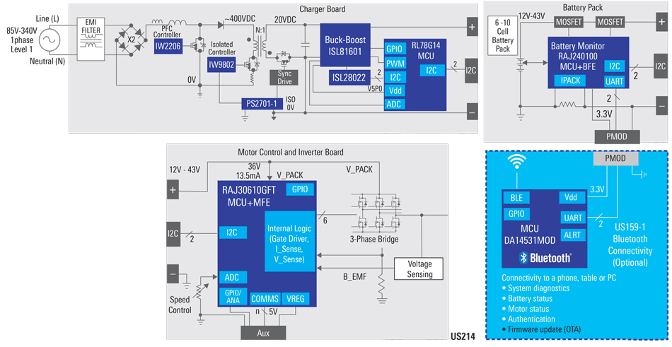 6 to 10-Cell Battery Driven Motor