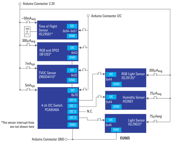 Arduino Shield Sensor Board System Diagram