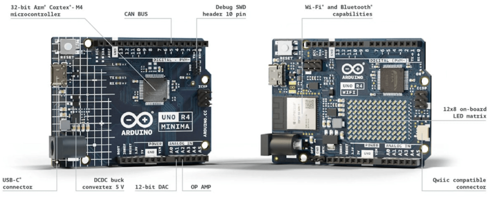 Arduino UNO R4