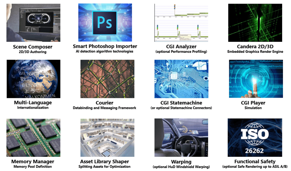 Candera CGI Studio