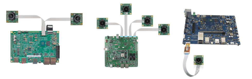 e-con Ultra-Low Light Multi-Camera Solution