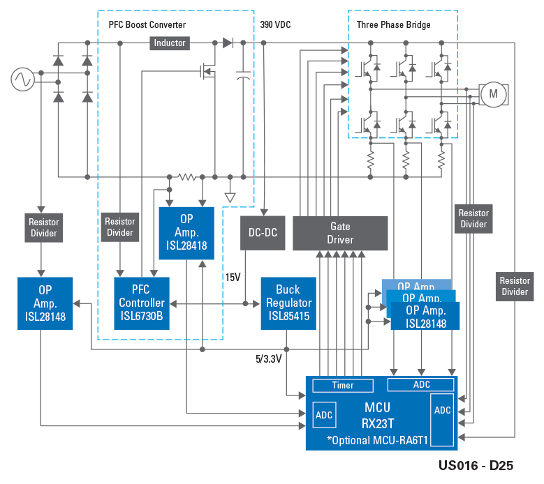 High-Voltage Motor Driver