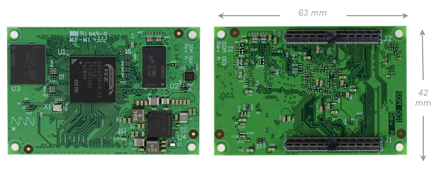 MistyWest RZ/G2L & RZ/V2L SOM