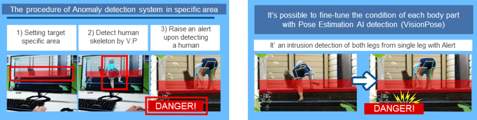 NEXT-SYSTEM VisionPose®︎ Anomaly Detection System