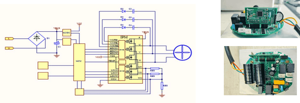Priomax Technology RX13T Fan Motor Control