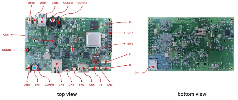 Sparrow Hawk R-Car V4H High Performance AI SBC (Single Board Computer)